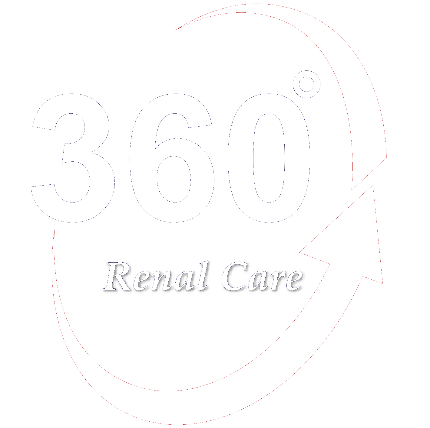 Myth Buster Can I Drink Coffee With CKD Renal Care 360